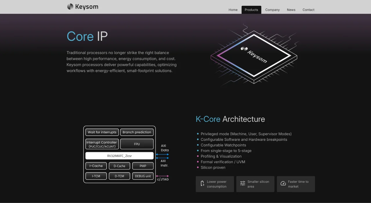 Projet Keysom — site internet
